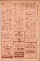 昭和29年9月1現在大阪市職業別電話番号簿 0433ページのサムネイル