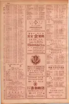 昭和29年9月1現在大阪市職業別電話番号簿 0436ページのサムネイル