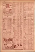 昭和29年9月1現在大阪市職業別電話番号簿 0438ページのサムネイル