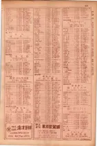 昭和29年9月1現在大阪市職業別電話番号簿 0439ページのサムネイル