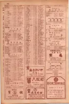 昭和29年9月1現在大阪市職業別電話番号簿 0440ページのサムネイル
