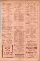 昭和29年9月1現在大阪市職業別電話番号簿 0441ページのサムネイル