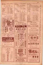 昭和29年9月1現在大阪市職業別電話番号簿 0445ページのサムネイル