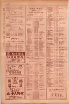 昭和29年9月1現在大阪市職業別電話番号簿 0446ページのサムネイル