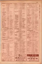 昭和29年9月1現在大阪市職業別電話番号簿 0447ページのサムネイル
