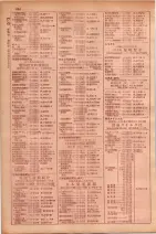 昭和29年9月1現在大阪市職業別電話番号簿 0448ページのサムネイル