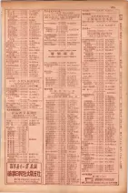 昭和29年9月1現在大阪市職業別電話番号簿 0449ページのサムネイル