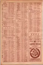 昭和29年9月1現在大阪市職業別電話番号簿 0450ページのサムネイル