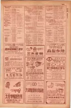 昭和29年9月1現在大阪市職業別電話番号簿 0451ページのサムネイル
