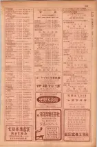 昭和29年9月1現在大阪市職業別電話番号簿 0453ページのサムネイル
