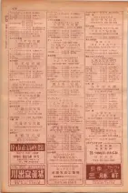 昭和29年9月1現在大阪市職業別電話番号簿 0454ページのサムネイル