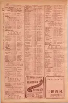 昭和29年9月1現在大阪市職業別電話番号簿 0460ページのサムネイル