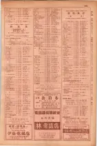 昭和29年9月1現在大阪市職業別電話番号簿 0461ページのサムネイル