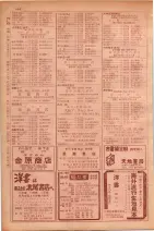 昭和29年9月1現在大阪市職業別電話番号簿 0462ページのサムネイル