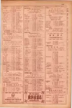 昭和29年9月1現在大阪市職業別電話番号簿 0463ページのサムネイル