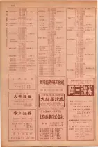 昭和29年9月1現在大阪市職業別電話番号簿 0464ページのサムネイル