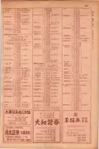 昭和29年9月1現在大阪市職業別電話番号簿 0465ページのサムネイル