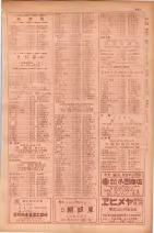 昭和29年9月1現在大阪市職業別電話番号簿 0471ページのサムネイル