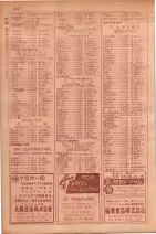 昭和29年9月1現在大阪市職業別電話番号簿 0472ページのサムネイル