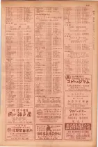 昭和29年9月1現在大阪市職業別電話番号簿 0473ページのサムネイル