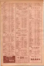 昭和29年9月1現在大阪市職業別電話番号簿 0474ページのサムネイル