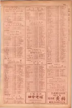 昭和29年9月1現在大阪市職業別電話番号簿 0479ページのサムネイル