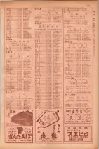 昭和29年9月1現在大阪市職業別電話番号簿 0481ページのサムネイル