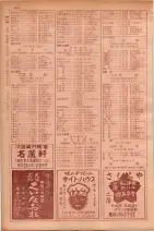 昭和29年9月1現在大阪市職業別電話番号簿 0482ページのサムネイル