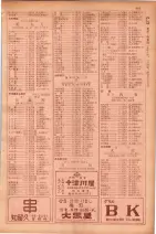 昭和29年9月1現在大阪市職業別電話番号簿 0485ページのサムネイル