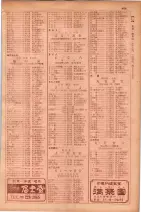 昭和29年9月1現在大阪市職業別電話番号簿 0487ページのサムネイル
