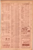 昭和29年9月1現在大阪市職業別電話番号簿 0489ページのサムネイル