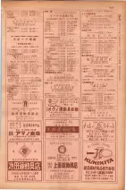 昭和29年9月1現在大阪市職業別電話番号簿 0493ページのサムネイル