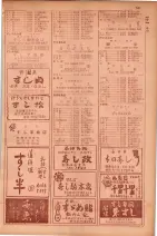昭和29年9月1現在大阪市職業別電話番号簿 0499ページのサムネイル
