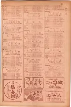 昭和29年9月1現在大阪市職業別電話番号簿 0501ページのサムネイル