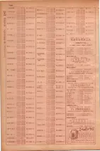 昭和29年9月1現在大阪市職業別電話番号簿 0504ページのサムネイル