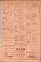 昭和29年9月1現在大阪市職業別電話番号簿 0505ページのサムネイル