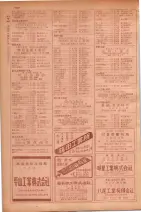 昭和29年9月1現在大阪市職業別電話番号簿 0508ページのサムネイル