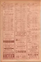 昭和29年9月1現在大阪市職業別電話番号簿 0512ページのサムネイル