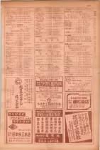 昭和29年9月1現在大阪市職業別電話番号簿 0513ページのサムネイル