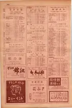 昭和29年9月1現在大阪市職業別電話番号簿 0516ページのサムネイル