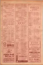 昭和29年9月1現在大阪市職業別電話番号簿 0518ページのサムネイル