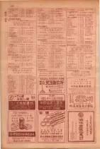 昭和29年9月1現在大阪市職業別電話番号簿 0520ページのサムネイル