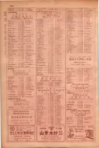 昭和29年9月1現在大阪市職業別電話番号簿 0522ページのサムネイル