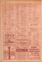昭和29年9月1現在大阪市職業別電話番号簿 0526ページのサムネイル