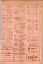 昭和29年9月1現在大阪市職業別電話番号簿 0527ページのサムネイル