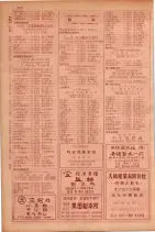 昭和29年9月1現在大阪市職業別電話番号簿 0528ページのサムネイル