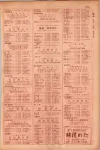昭和29年9月1現在大阪市職業別電話番号簿 0529ページのサムネイル