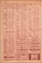 昭和29年9月1現在大阪市職業別電話番号簿 0530ページのサムネイル