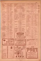 昭和29年9月1現在大阪市職業別電話番号簿 0531ページのサムネイル