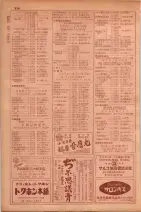 昭和29年9月1現在大阪市職業別電話番号簿 0532ページのサムネイル